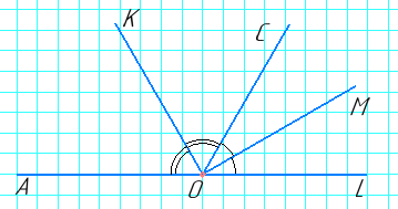 Відповідь до завдання № 105 Геометрія