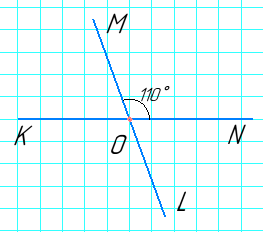 Відповідь до завдання № 123 Геометрія