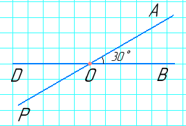 Відповідь до завдання № 124 Геометрія