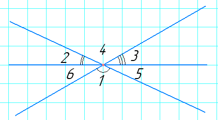 Відповідь до завдання № 131 Геометрія