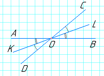 Відповідь до завдання № 132 Геометрія