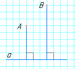 Відповідь до завдання № 143 Геометрія
