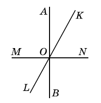 Завдання № 148 Геометрія