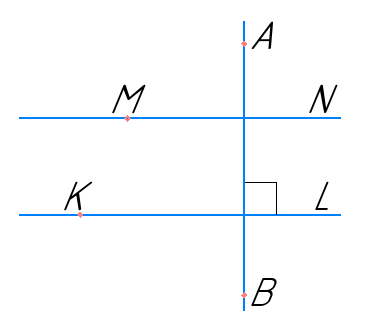 Відповідь до завдання № 171 Геометрія