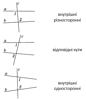 Відповідь до завдання № 182 Геометрія
