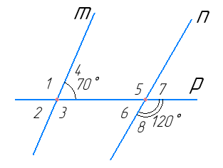 Відповідь до завдання № 188 Геометрія