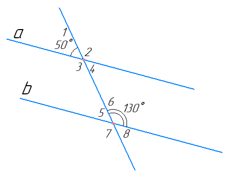 Відповідь до завдання № 189 Геометрія