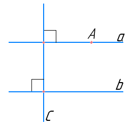 Відповідь до завдання № 194 Геометрія