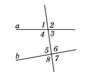 Завдання №200 геометрія