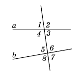 Завдання №201 геометрія
