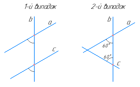 Відповідь до завдання № 204 Геометрія