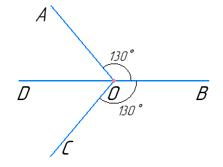 Відповідь до завдання № 209 Геометрія