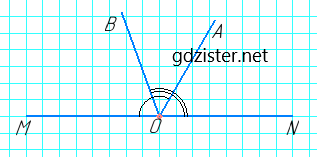 № 11 ДСР 1 Геометрія - відповідь Відповідь до завдання № 11 ДСР 1 Геометрія