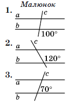 № 13 ДСР 2 Геометрія Завдання № 13 ДСР 2 Геометрія