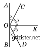 № 10 ДСР 2 Геометрія - відповідь Відповідь до завдання № 10 ДСР 2 Геометрія