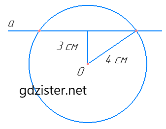 Завдання № 4 ДСР 5 Геометрія