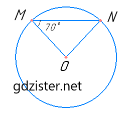 Завдання № 5 ДСР 5 Геометрія