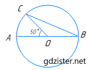 Завдання № 7 ДСР 5 Геометрія