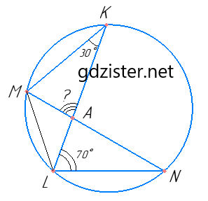 Завдання № 9 ДСР 5 Геометрія