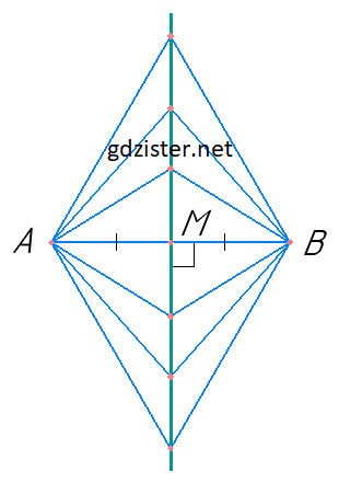 №15 ДТ Геометрія - відповідь Відповідь до завдання №15 ДТ Геометрія
