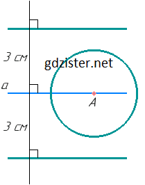 Відповідь до завдання №22.1 ДТ Геометрія