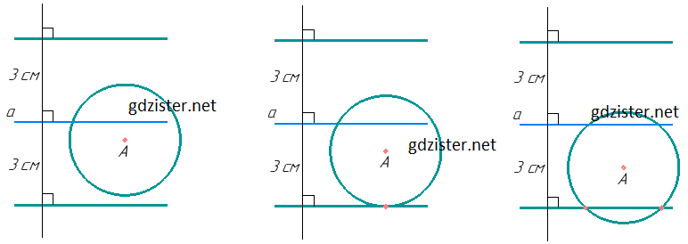 Відповідь до завдання №22.2 ДТ Геометрія