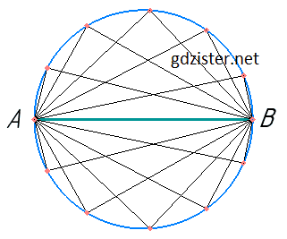 Відповідь до завдання №33 ДТ Геометрія
