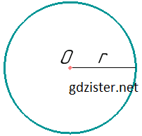 №7 ДТ Геометрія - відповідь Відповідь до завдання №7 ДТ Геометрія