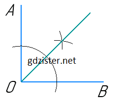 №8 ДТ Геометрія - відповідь Відповідь до завдання №8 ДТ Геометрія