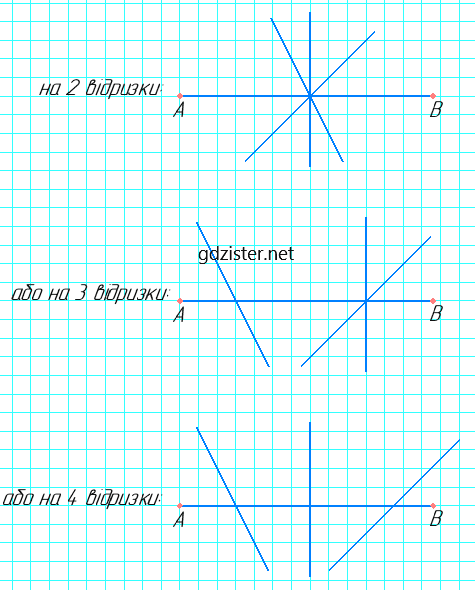 Відповідь до завдання № 75 Геометрія