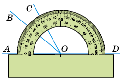 Завдання №80 геометрія