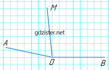 Відповідь до завдання № 87 Геометрія