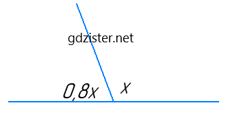 Відповідь до завдання № 248 Геометрія
