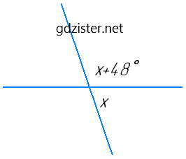Відповідь до завдання № 254 Геометрія