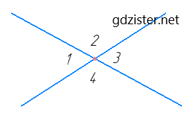 Відповідь до завдання № 255 Геометрія