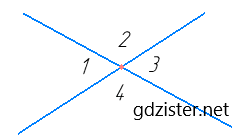 Відповідь до завдання № 256 Геометрія