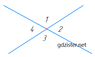 Відповідь до завдання № 257 Геометрія