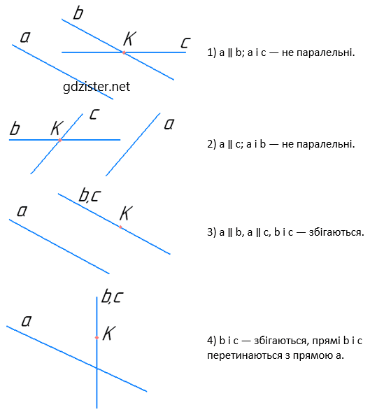 Відповідь до завдання № 269 Геометрія