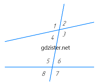 Відповідь до завдання № 271 Геометрія