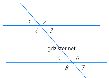 Відповідь до завдання № 277 Геометрія