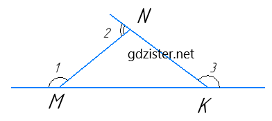 Завдання №588  Геометрія
