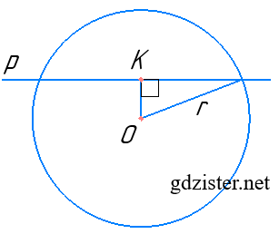 Завдання № 805 Геометрія
