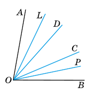 Завдання № 6 ЗПС Геометрія
