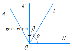 Відповідь до завдання №12 ЗПС Геометрія