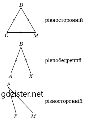 Відповідь до завдання № 3 ЗПЗ §§ 11-16 Геометрія