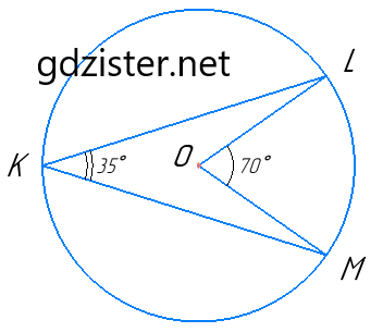 Відповідь до завдання №2 ЗПЗ §§21-27 Геометрія