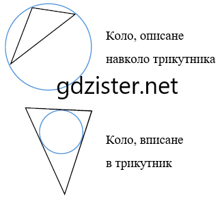Відповідь до завдання №3 ЗПЗ §§21-27 Геометрія