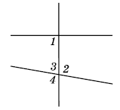 Завдання № 3 ЗПЗ §§ 7–10 Геометрія