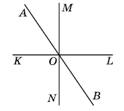 Завдання № 4 ЗПЗ §§ 7–10 Геометрія