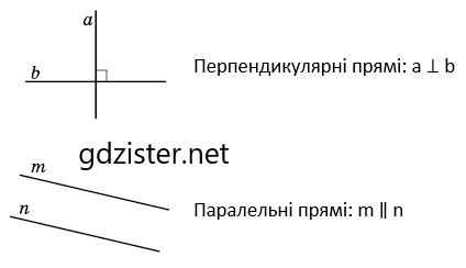Відповідь до завдання № 1 ЗПЗ §§ 7–10 Геометрія